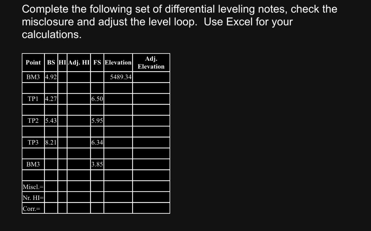 Solved Complete the following set of differential leveling