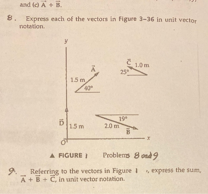 Solved And C A B 8 Express Each Of The Vectors In F Chegg Com