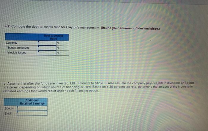 Solved Exercise 10-25A Determining the effects of financing | Chegg.com