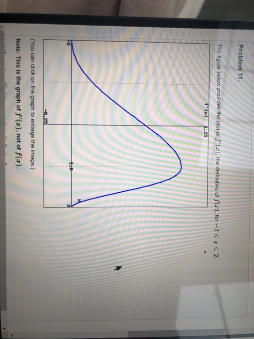 Solved Problem 11. The figure below provides the plot of | Chegg.com