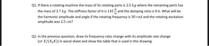 Solved Q1. If there a rotating machine the mass of its | Chegg.com