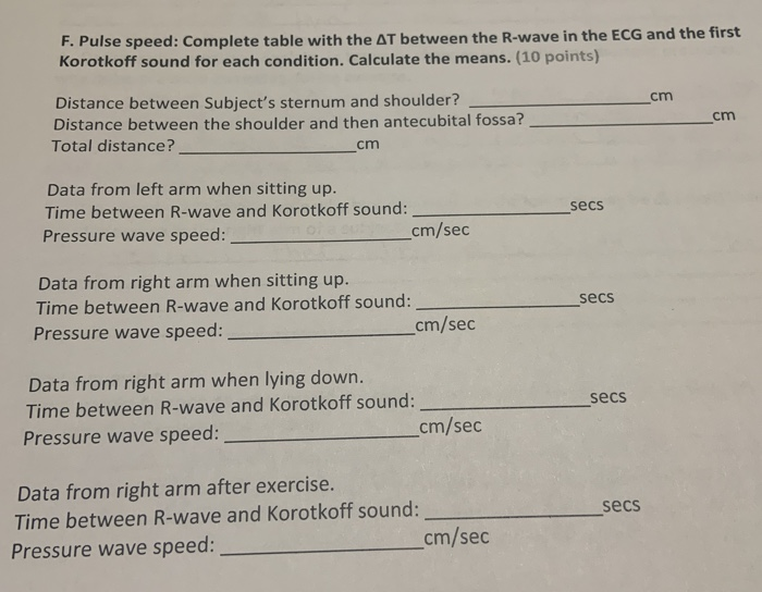 E. Timing of Korotkoff Sounds Complete table with