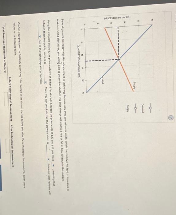 Solved Several growers are happy with this advancement in