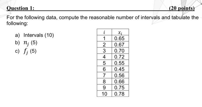 Solved Question 1: (20 points) For the following data, | Chegg.com