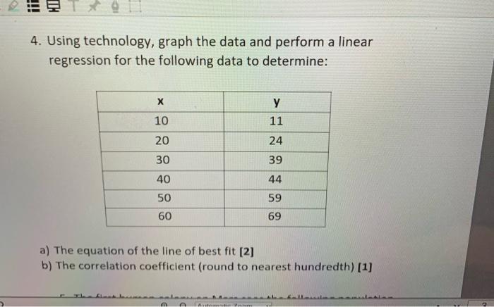 Solved graph using technology like graphing | Chegg.com