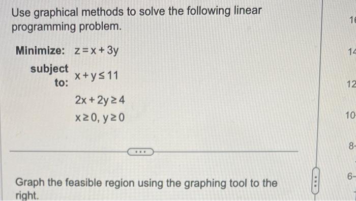 Solved Use graphical methods to solve the following linear | Chegg.com