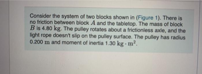 Solved Consider the system of two blocks shown in Figure 1) | Chegg.com