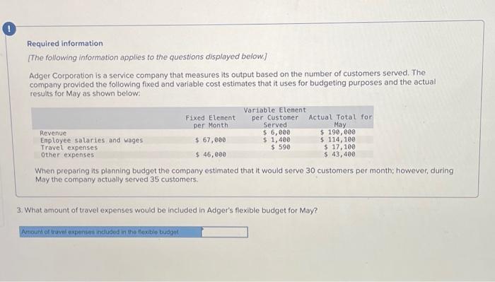 Solved Required information [The followng information | Chegg.com