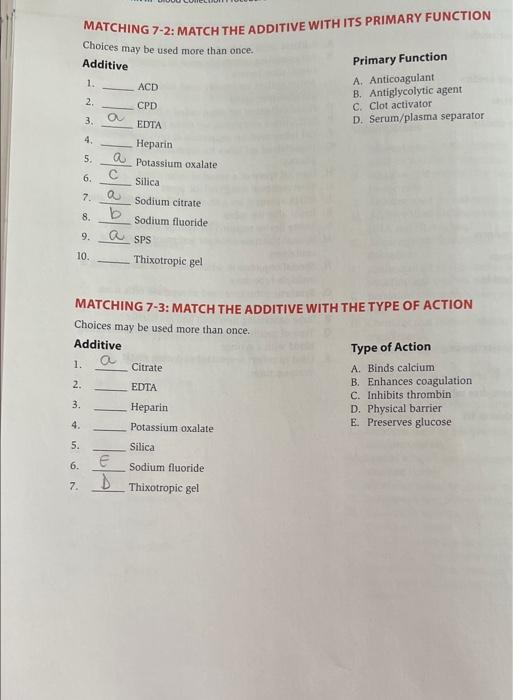 solved-matching-7-2-match-the-additive-with-its-primary-chegg