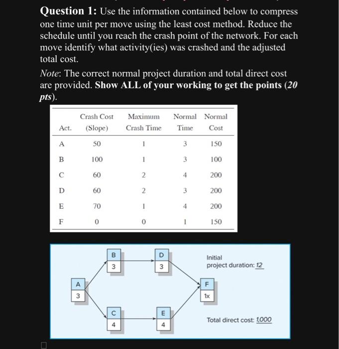 Solved Question 1: Use the information contained below to | Chegg.com
