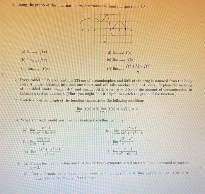Solved 1. Using the graph of the function below, determine | Chegg.com