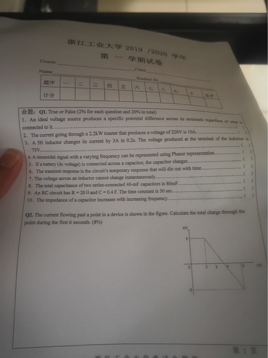 ULTS - 2019/2020 301, Course Name 计分 3: Q1. True or False (2% for each question and 20% in total) An ideal voltage source pro