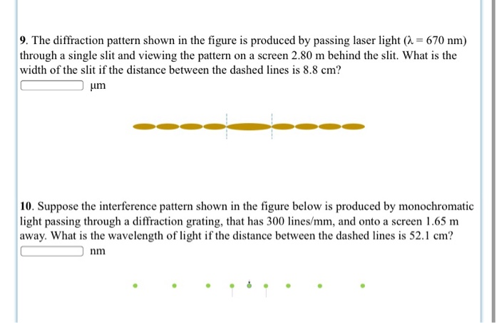 how is laser light produced