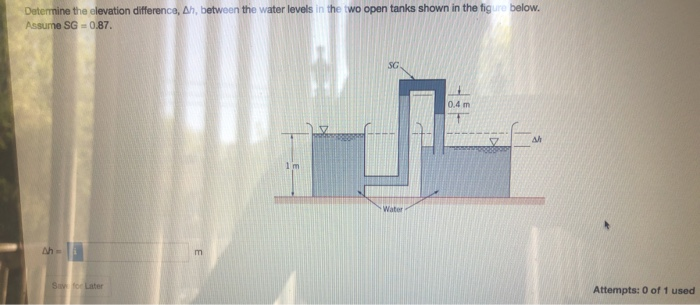 Solved Determine the elevation difference, Ah, between the | Chegg.com