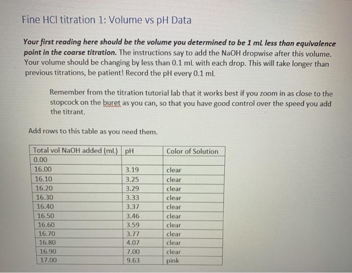 Solved how do i answer these 3 questions with the | Chegg.com