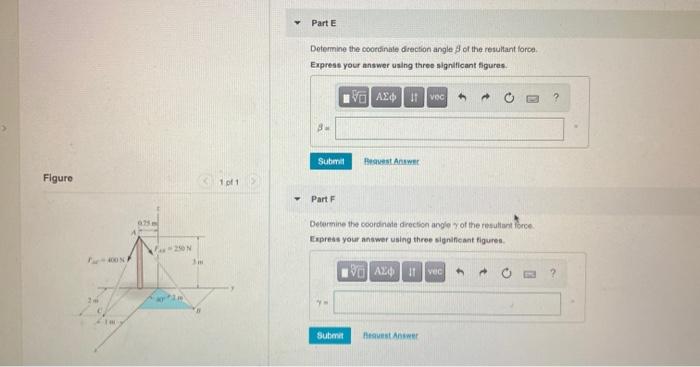 Solved Part E Determine the coordinate direction angle of | Chegg.com