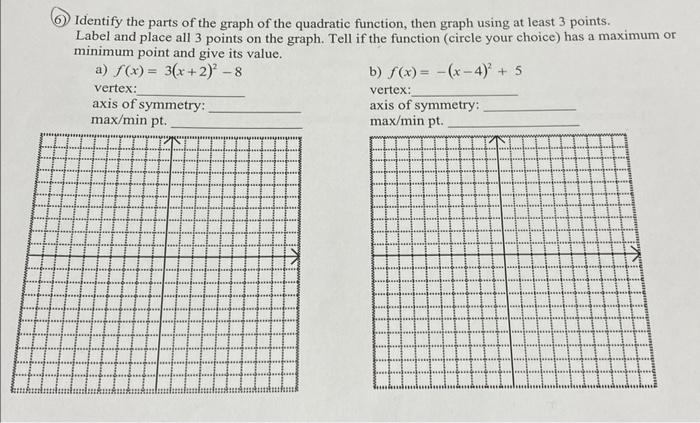 Solved 6) Identify the parts of the graph of the quadratic | Chegg.com