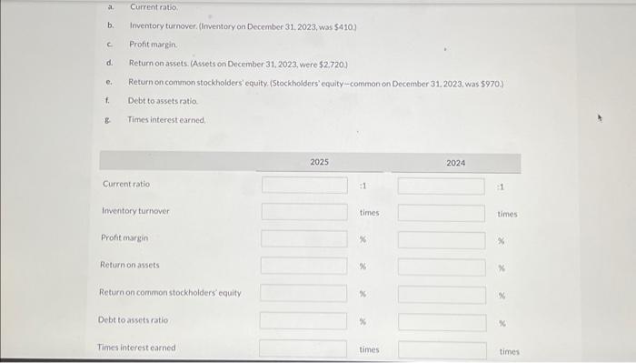 Solved Ivanhoe Company Balance Sheets December 31 (in | Chegg.com