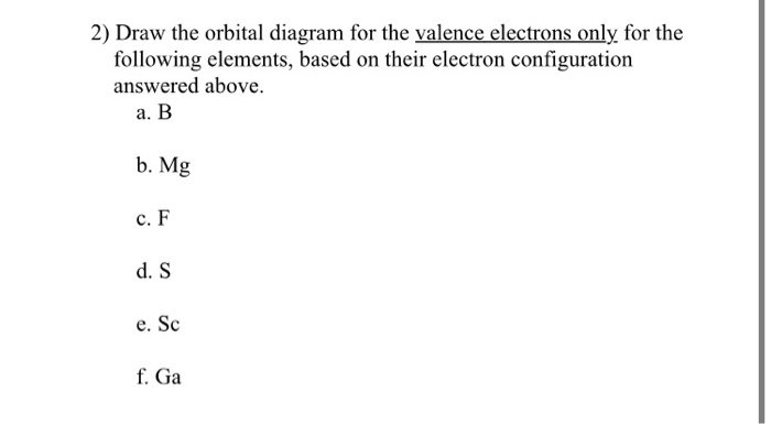 Solved 2) Draw the orbital diagram for the valence electrons | Chegg.com