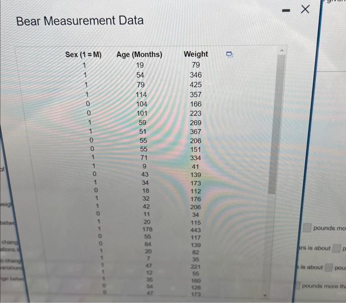 Solved The acoompheywg tabie provides data for the sex, age, | Chegg.com