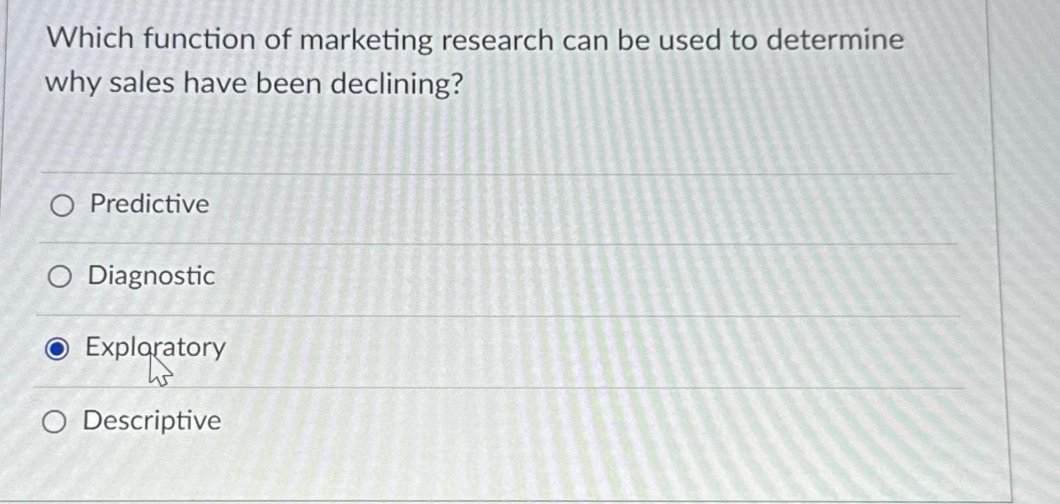 function of marketing research