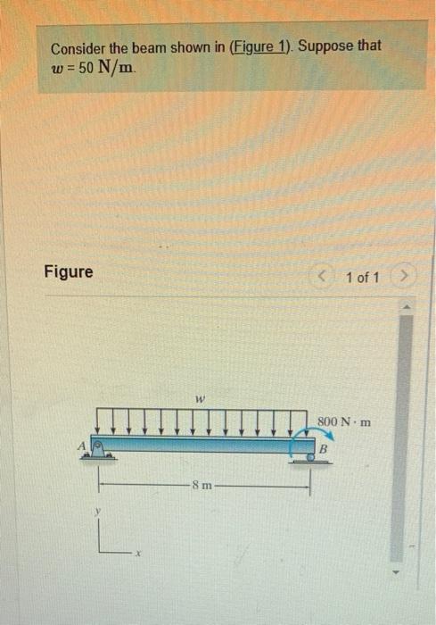 Solved Consider The Beam Shown In (Figure 1). Suppose That W | Chegg.com