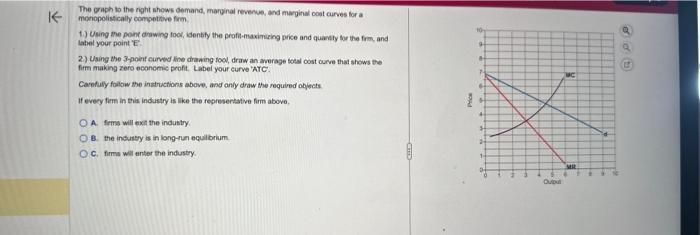 Solved The graph to the right shows domand, marginal | Chegg.com