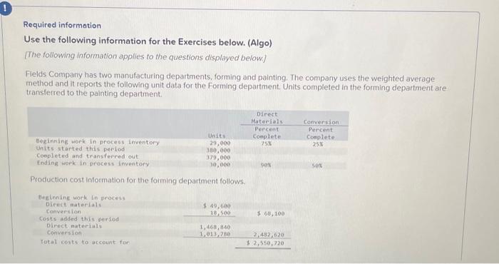 Solved Exercise 166 Algo Weighted Average Cost Per Eup 4194