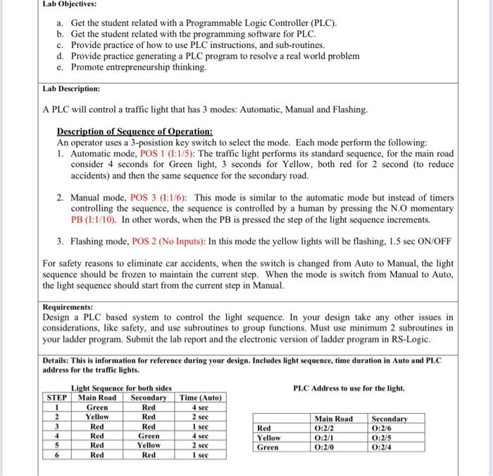 Lab Objectives A Get The Student Related With A Chegg Com