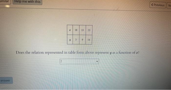 Solved Does the relation represented in table form above | Chegg.com