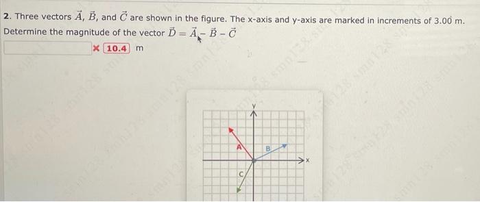 Solved 2. Three vectors A, B, and are shown in the figure. | Chegg.com
