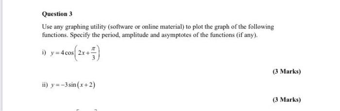 Solved Question 3 Use any graphing utility (software or | Chegg.com