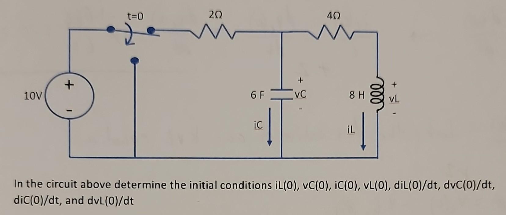 Solved In the circuit above determine the initial conditions | Chegg.com