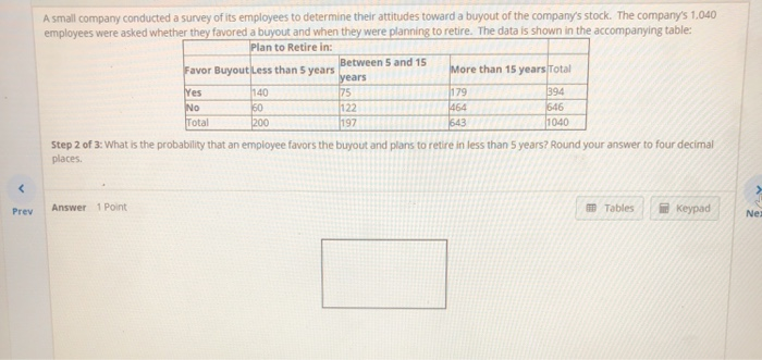 Solved A Small Company Conducted A Survey Of Its Employees | Chegg.com