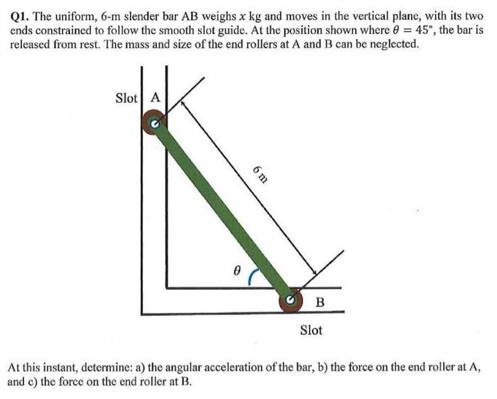 Solved Q1. The uniform, 6-m slender bar AB weighs x kg and | Chegg.com