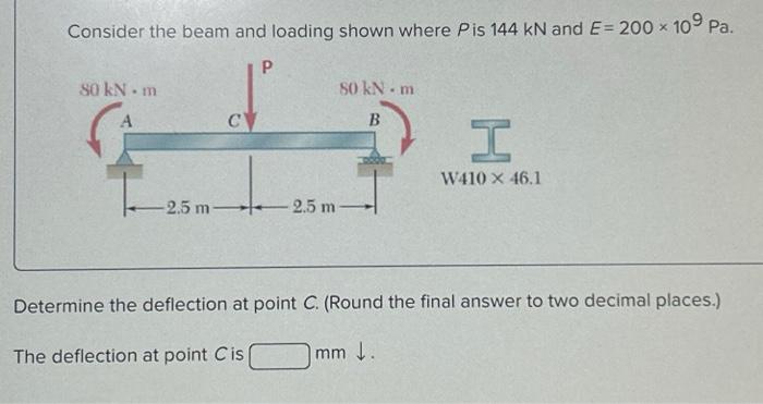 Solved Consider the beam and loading shown where Pis 144 kN | Chegg.com