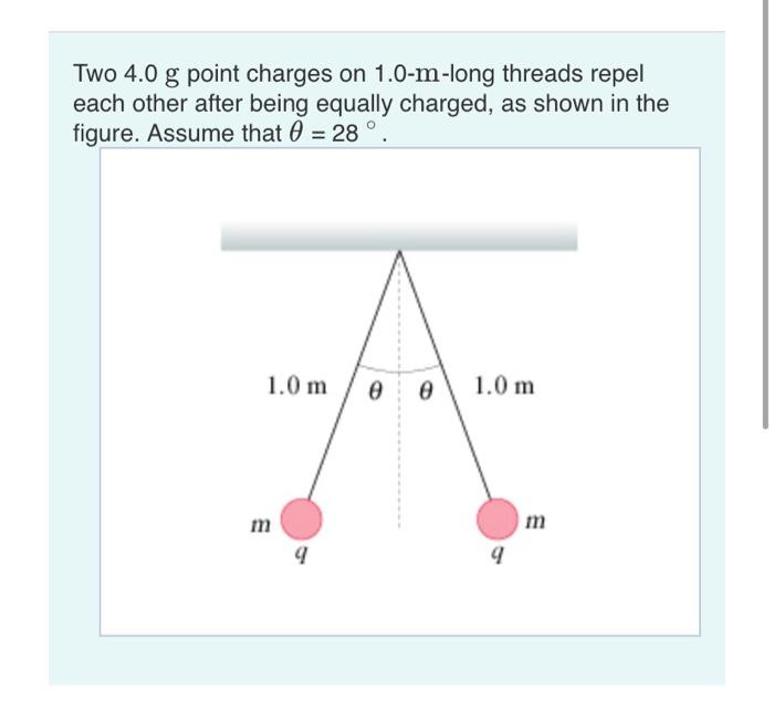 Solved Two 4.0 g point charges on 1.0-m-long threads repel | Chegg.com
