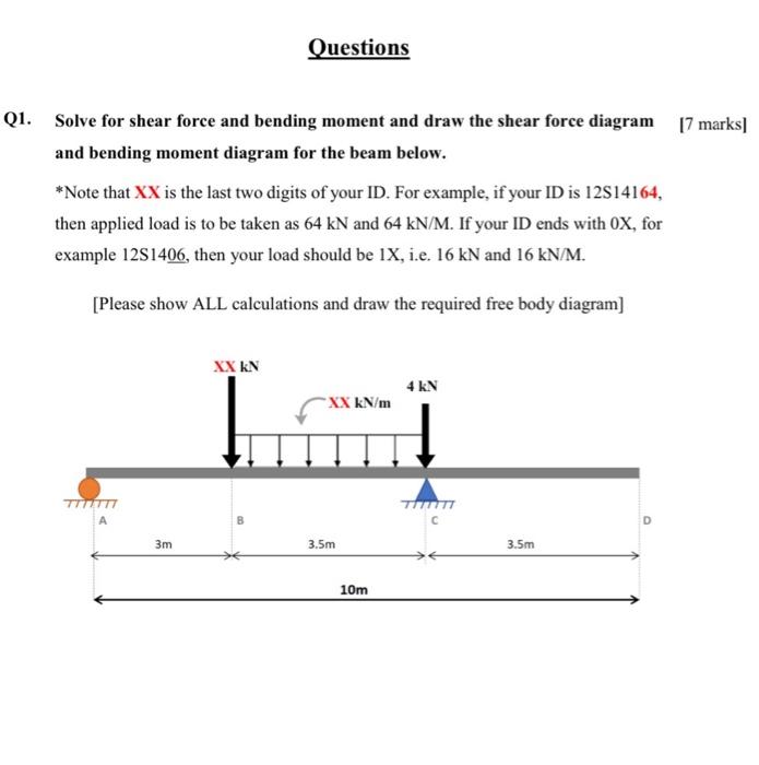 Solved Questions Q1. Solve For Shear Force And Bending | Chegg.com