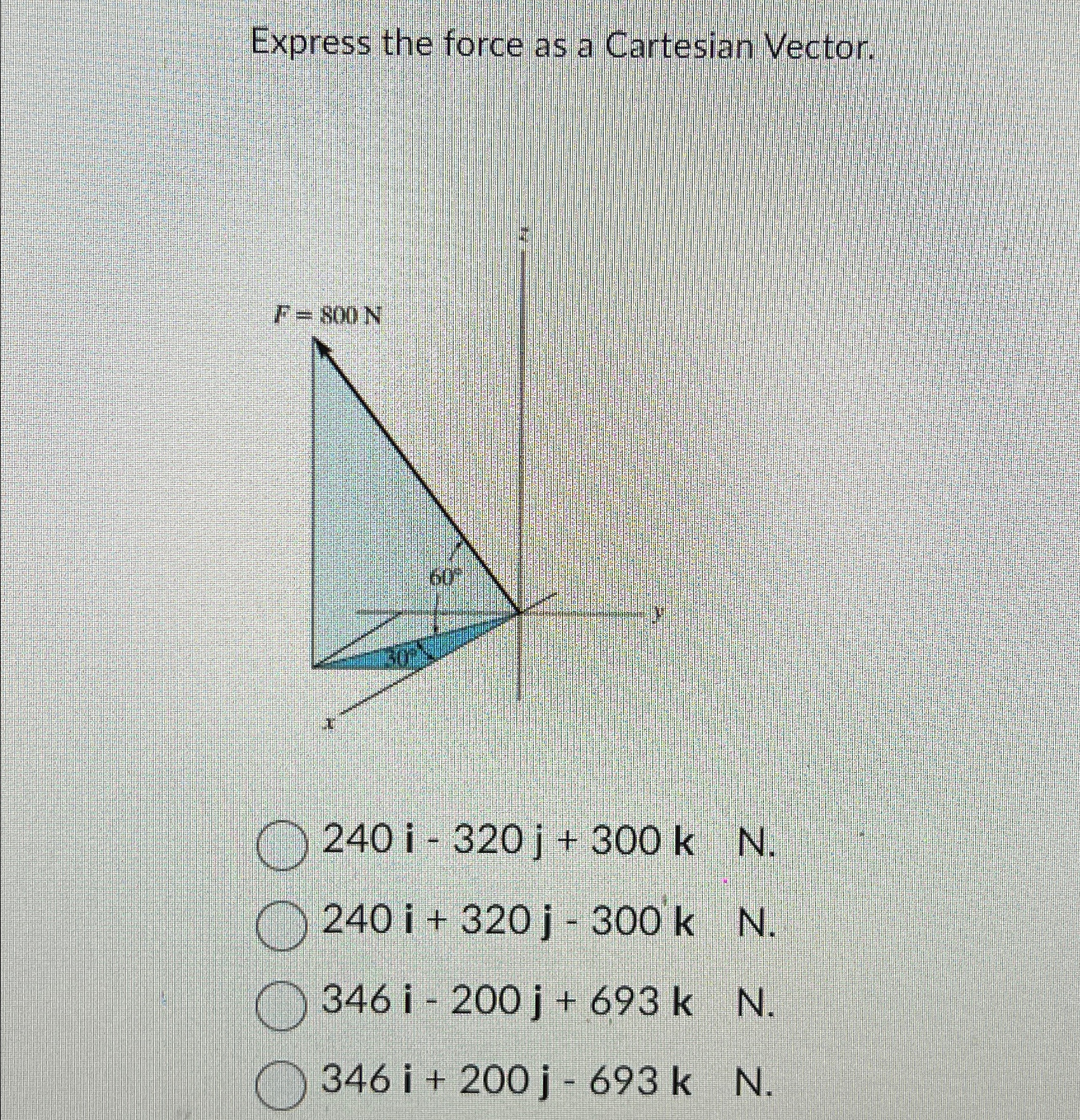 Solved Express the force as a Cartesian | Chegg.com
