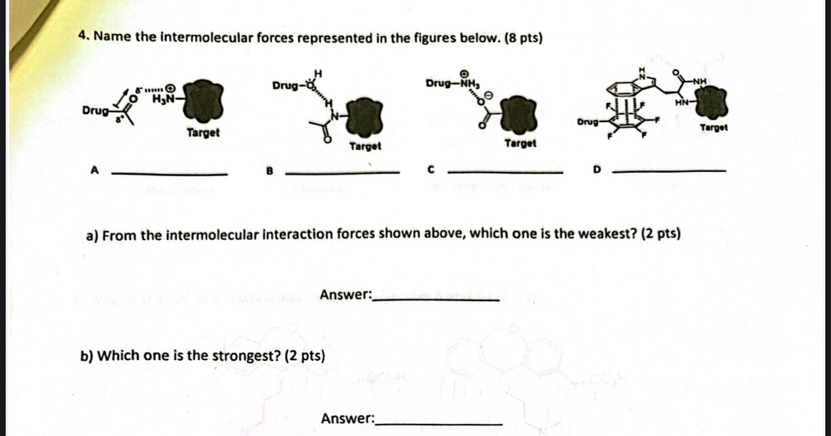 Solved Name the intermolecular forces represented in the | Chegg.com