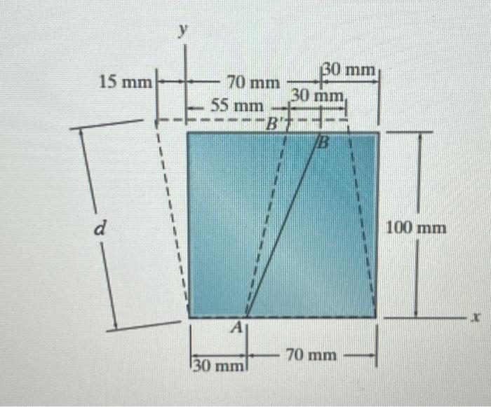 Solved The block is deformed into the position shown by the | Chegg.com