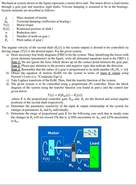 Solved Mechanical system shown in the figure represents a | Chegg.com