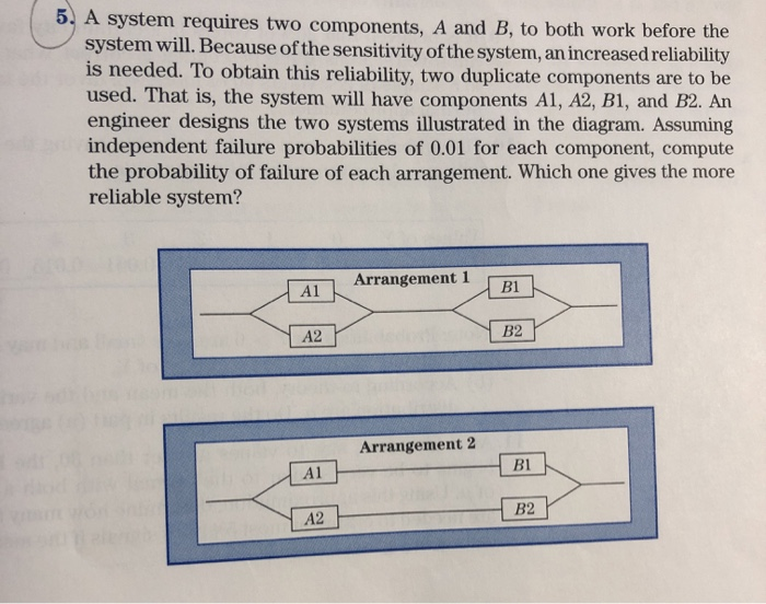 Solved 5. A system requires two components, A and B, to both | Chegg.com
