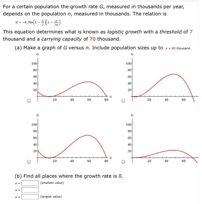 Solved For a certain population the growth rate G, measured | Chegg.com