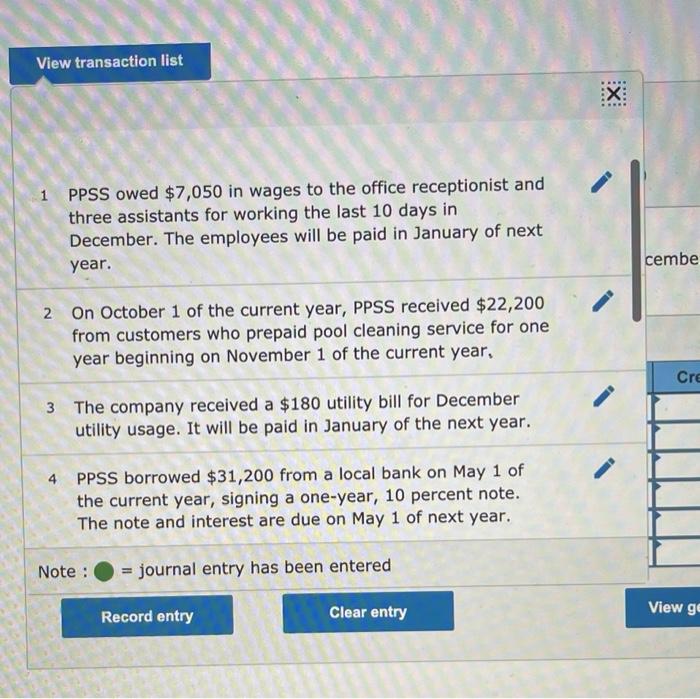 Solved Penny's Pool Service & Supply, Inc. (PPSS) is