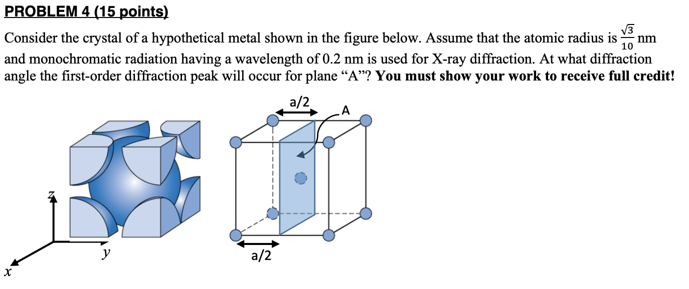 Solved PROBLEM 4 (15 ﻿points)Consider the crystal of a | Chegg.com