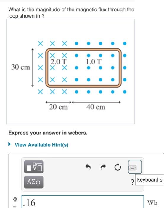 Solved What is the magnitude of the magnetic flux through | Chegg.com