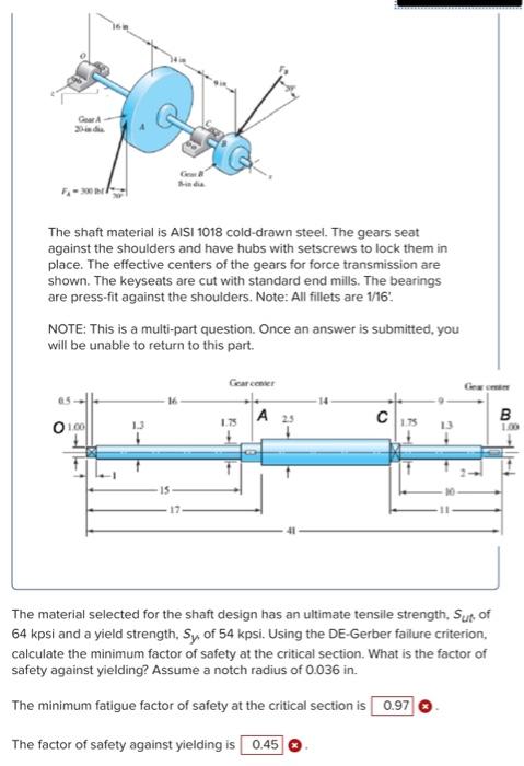 The shaft material is AISI 1018 cold-drawn steel. The gears seat against the shoulders and have hubs with setscrews to lock t