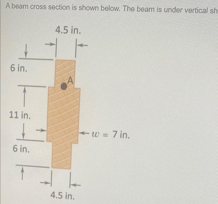 Solved A beam cross section is shown below. The beam is | Chegg.com