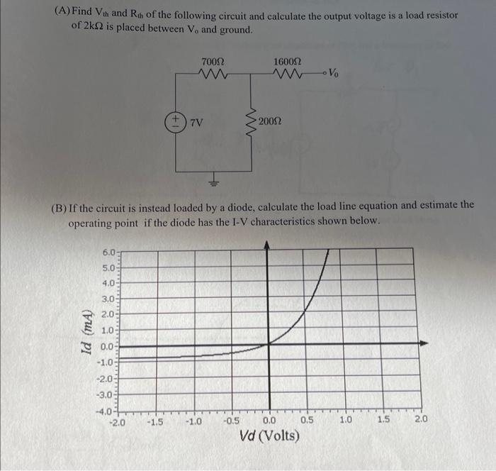 Solved (A) Find Vth And Rth Of The Following Circuit And | Chegg.com